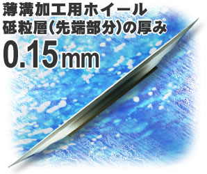 薄溝加工用ホイール