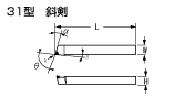 31型　斜剣