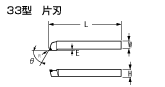 33 type side facing blade