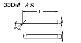 33D type side facing blade