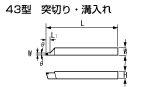 43 type cutoff/grooving