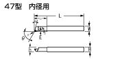 47型　内径用