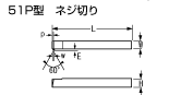 51 type thread cutting