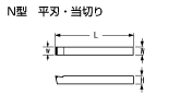 N型　平刃・当り切り