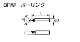 BR型　ボーリング