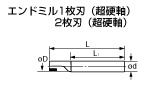 エンドミル1枚刃（超硬軸）・2枚刃（超硬軸）