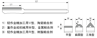 金刚石手用油石