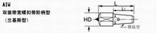 AIW 双面带宽螺扣带阶柄型（兰基斯型）