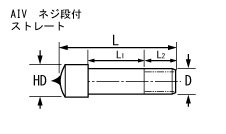 A1A ストレート