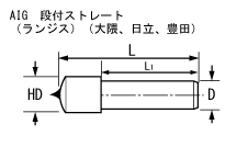 A1G　段付ストレート（ランジス）（大隈、日立、豊田）