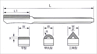 ダイヤモンドハンドストーン