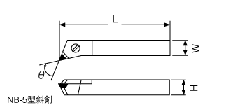 NB-5 Shape slant blade