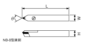 NB-8 Shape Straight Blade