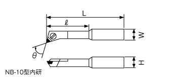 NB-10 Shape Internal