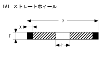 1A1Straight wheel