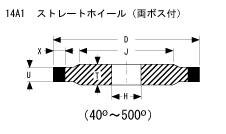 14A1ストレート型（両ボス付）