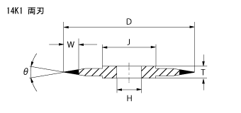 14K1 Doubule Blade