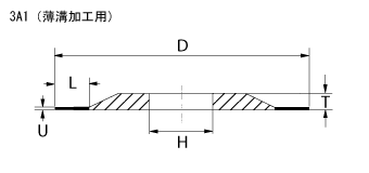 3A1 Thin Groove Processing