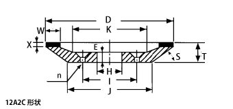 12A2C形状