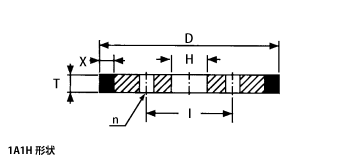 1A1H形状