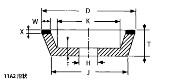 11A2