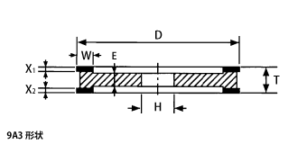 9A3形状